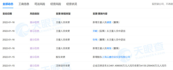 螞蟻集團(tuán)入股思圖場景 深化金融科技布局，加碼圖像識(shí)別技術(shù)